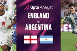 Nhận định Anh v&agrave; Argentina (b&aacute;n kết World Cup 2026): Cuộc đối đầu kinh điển
