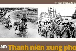 76 năm Thanh ni&ecirc;n xung phong: Tiếp nối truyền thống xung k&iacute;ch trong kỷ nguy&ecirc;n mới