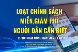 Loạt ch&iacute;nh s&aacute;ch người d&acirc;n cần biết nh&acirc;n Ng&agrave;y C&ocirc;ng d&acirc;n số Việt Nam 15/10