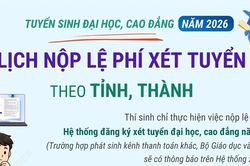 Lịch nộp lệ phí xét tuyển đại học, cao đẳng năm 2026