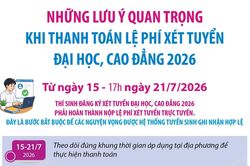 Những lưu &yacute; quan trọng khi thanh to&aacute;n lệ ph&iacute; x&eacute;t tuyển đại học, cao đẳng năm 2026