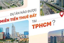 Dự án nào được miễn tiền thuê đất tại TPHCM?