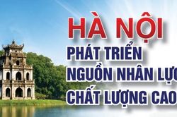 Infographic | Hà Nội phát triển nguồn nhân lực chất lượng cao