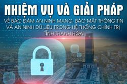 Nhiệm vụ v&agrave; giải ph&aacute;p về đảm bảo an ninh mạng, bảo mật th&ocirc;ng tin v&agrave; an ninh dữ liệu trong hệ thống ch&iacute;nh trị tỉnh Thanh H&oacute;a