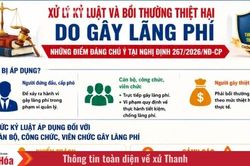 C&aacute;n bộ, c&ocirc;ng chức, vi&ecirc;n chức g&acirc;y l&atilde;ng ph&iacute; bị xử l&yacute; ra sao từ ng&agrave;y 1/7/2026?