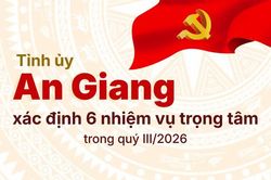 [Infographic] Tỉnh ủy An Giang xác định 6 nhóm nhiệm vụ trọng tâm trong quý III/2026