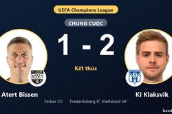Atert Bissen rượt đuổi bất th&agrave;nh, KI Klaksvik thắng ở Champions League