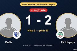 TRỰC TIẾPTrực tiếp Dečić vs FK Liepaja: FK Liepaja vượt l&ecirc;n dẫn trước