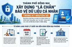 Th&agrave;nh phố Đồng Nai: X&acirc;y dựng 'l&aacute; chắn' bảo vệ dữ liệu c&aacute; nh&acirc;n trong kỷ nguy&ecirc;n số