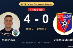 TRỰC TIẾPTrực tiếp Malisheva vs Vllaznia Shkod&euml;r: Malisheva nới rộng c&aacute;ch biệt 4-0