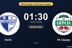 Nhận định Dečić vs FK Liepaja: đội hình dự kiến