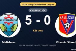 Thống kê trận đấu Malisheva 5-0 Vllaznia Shkodër: Malisheva thắng đậm thuyết phục