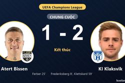 KI Klaksvik hạ Atert Bissen, c&ograve;n đội b&oacute;ng Luxembourg nhận thất bại