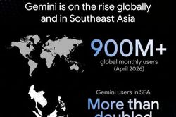 Việt Nam dẫn đầu khu vực về ứng dụng Gemini hỗ trợ học thuật