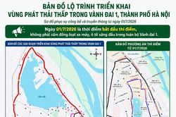 Ph&eacute;p thử đ&ocirc; thị