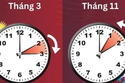 Hạ viện Mỹ th&ocirc;ng qua dự luật &aacute;p dụng vĩnh viễn giờ m&ugrave;a h&egrave;