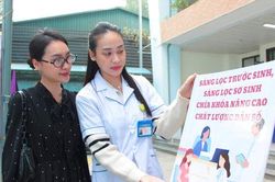 Sửa đổi, bổ sung mức chi các hoạt động y tế - dân số tại Hà Nội