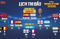 Lịch thi đấu chung kết World Cup 2026: Tây Ban Nha đại chiến Argentina