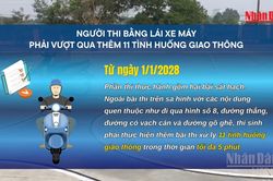 [Video] Từ năm 2028, người thi bằng lái xe máy phải vượt qua thêm 11 tình huống giao thông