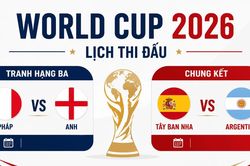 Lịch chung kết và tranh hạng Ba World Cup 2026: Đại chiến Tây Ban Nha-Argentina