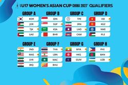 Việt Nam đăng cai bảng D vòng loại Giải bóng đá nữ U17 châu Á 2027