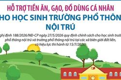 Chính sách hỗ trợ tiền ăn, gạo cho học sinh phổ thông nội trú, bán trú các xã biên giới đất liền