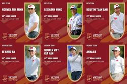 Đội tuyển golf Việt Nam chốt đội hình dự ASIAD 20, Anh Minh lĩnh xướng tuyển nam