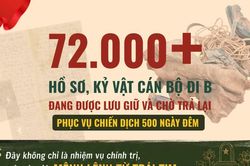 Hơn 72.000 hồ sơ, kỷ vật c&aacute;n bộ đi B chờ ng&agrave;y trở về