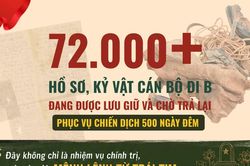 Hơn 72.000 hồ sơ, kỷ vật cán bộ đi B chờ ngày trở về