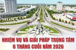 Nhiệm vụ và giải pháp trọng tâm 6 tháng cuối năm