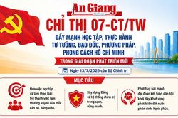 [Infographic] Những nội dung trọng tâm của Chỉ thị 07-CT/TW về đẩy mạnh học tập và làm theo Bác trong giai đoạn phát triển mới