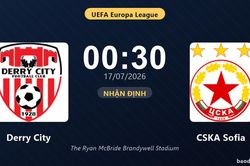 Nhận định Derry City vs CSKA Sofia: đội hình dự kiến