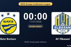 Nhận định Bate Borisov vs AF Elbasani: đội hình dự kiến