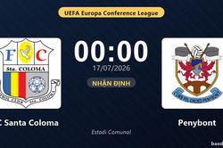 Nhận định FC Santa Coloma vs Penybont: đội hình dự kiến