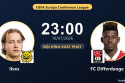 TRỰC TIẾPTrực tiếp Ilves vs FC Differdange 03: Đội h&igrave;nh xuất ph&aacute;t