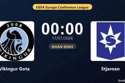 Nhận định Vikingur Gota vs Stjarnan: đội hình dự kiến