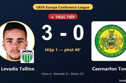TRỰC TIẾPTrực tiếp FC Levadia Tallinn vs Caernarfon Town: FC Levadia Tallinn nới rộng c&aacute;ch biệt 3-0