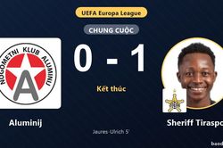 Sheriff Tiraspol hạ Aluminij ở v&ograve;ng loại Europa League