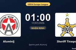 Nhận định Aluminij vs Sheriff Tiraspol: đội hình dự kiến