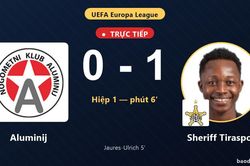 TRỰC TIẾPTrực tiếp Aluminij vs Sheriff Tiraspol: Sheriff Tiraspol mở tỷ số