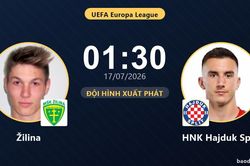 TRỰC TIẾPTrực tiếp Žilina vs HNK Hajduk Split: Trận đấu đang diễn ra