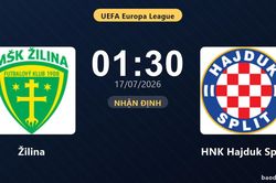 Nhận định Žilina vs HNK Hajduk Split: đội hình dự kiến