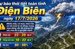 Bản tin Dự b&aacute;o thời tiết ng&agrave;y 17/7/2026