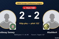 TRỰC TIẾPTrực tiếp Yelimay Semey vs Alashkert: Bước v&agrave;o loạt lu&acirc;n lưu, h&ograve;a 2-2