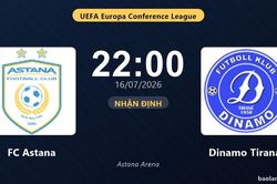Nhận định FC Astana vs Dinamo Tirana: đội hình dự kiến