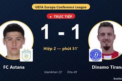 TRỰC TIẾPTrực tiếp FC Astana vs Dinamo Tirana: Dinamo Tirana gỡ h&ograve;a 1-1