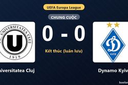 Dynamo Kyiv thắng lu&acirc;n lưu, Universitatea Cluj nhận thất bại tại Cluj Arena