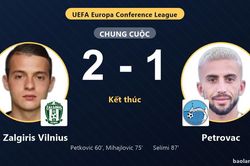 FK Zalgiris Vilnius vượt qua Petrovac ở v&ograve;ng loại Conference League