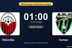 Nhận định Shkendija vs Europa: đội h&igrave;nh dự kiến