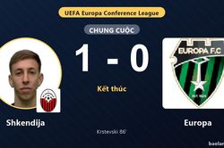 Shkendija thắng Europa nhờ Krstevski, Europa trắng tay ở v&ograve;ng sơ loại